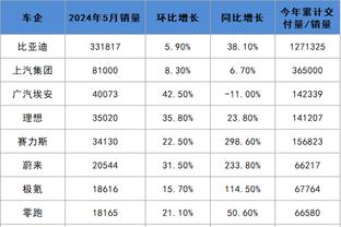 雷竞技类似软件截图0